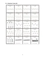 Предварительный просмотр 87 страницы Panasonic SA-AK980PU Service Manual