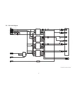 Предварительный просмотр 95 страницы Panasonic SA-AK980PU Service Manual