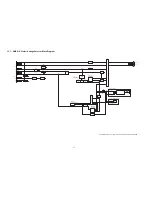 Предварительный просмотр 96 страницы Panasonic SA-AK980PU Service Manual