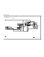 Предварительный просмотр 107 страницы Panasonic SA-AK980PU Service Manual