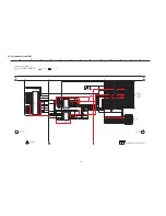 Preview for 112 page of Panasonic SA-AK980PU Service Manual