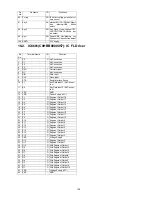 Preview for 125 page of Panasonic SA-AK980PU Service Manual