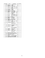 Preview for 130 page of Panasonic SA-AK980PU Service Manual