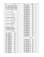 Preview for 134 page of Panasonic SA-AK980PU Service Manual