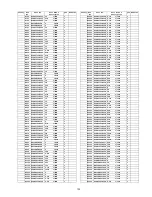 Предварительный просмотр 135 страницы Panasonic SA-AK980PU Service Manual