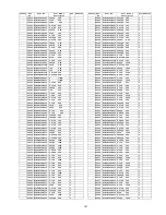 Предварительный просмотр 141 страницы Panasonic SA-AK980PU Service Manual