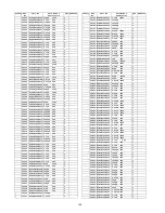 Предварительный просмотр 142 страницы Panasonic SA-AK980PU Service Manual