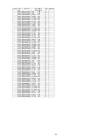 Preview for 143 page of Panasonic SA-AK980PU Service Manual