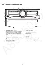 Preview for 12 page of Panasonic SA-AKX100PN Service Manual