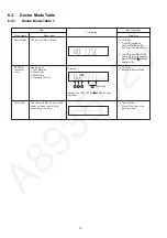 Preview for 14 page of Panasonic SA-AKX100PN Service Manual