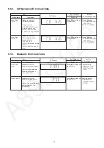 Preview for 17 page of Panasonic SA-AKX100PN Service Manual