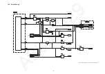 Preview for 33 page of Panasonic SA-AKX100PN Service Manual