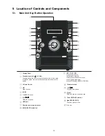 Предварительный просмотр 13 страницы Panasonic SA-AKX10PH Service Manual