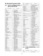 Предварительный просмотр 99 страницы Panasonic SA-AKX10PH Service Manual