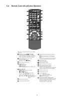 Preview for 14 page of Panasonic SA-AKX12 Service Manual