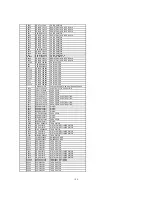 Preview for 105 page of Panasonic SA-AKX12 Service Manual