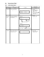 Preview for 17 page of Panasonic SA-AKX12LM-K Service Manual