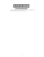 Preview for 27 page of Panasonic SA-AKX12LM-K Service Manual