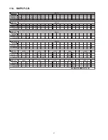 Предварительный просмотр 67 страницы Panasonic SA-AKX12LM-K Service Manual