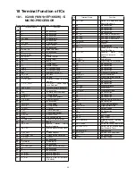 Предварительный просмотр 90 страницы Panasonic SA-AKX12LM-K Service Manual