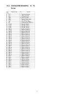 Preview for 91 page of Panasonic SA-AKX12LM-K Service Manual