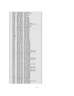 Предварительный просмотр 103 страницы Panasonic SA-AKX12LM-K Service Manual