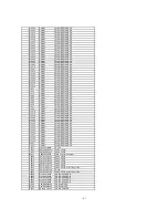 Preview for 107 page of Panasonic SA-AKX12LM-K Service Manual