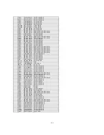 Preview for 108 page of Panasonic SA-AKX12LM-K Service Manual