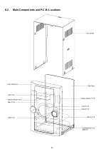 Предварительный просмотр 30 страницы Panasonic SA-AKX12PH Service Manual