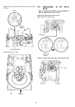 Предварительный просмотр 58 страницы Panasonic SA-AKX12PH Service Manual