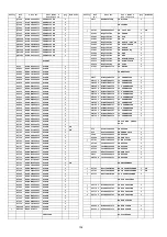 Предварительный просмотр 104 страницы Panasonic SA-AKX12PH Service Manual