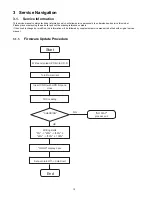 Предварительный просмотр 12 страницы Panasonic SA-AKX17PH Service Manual