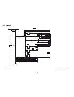 Предварительный просмотр 43 страницы Panasonic SA-AKX17PH Service Manual