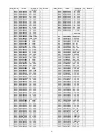 Предварительный просмотр 76 страницы Panasonic SA-AKX17PH Service Manual