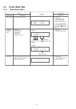 Preview for 14 page of Panasonic SA-AKX18PH Service Manual