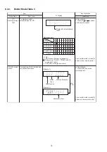 Preview for 16 page of Panasonic SA-AKX18PH Service Manual