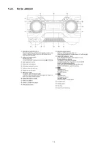 Preview for 15 page of Panasonic SA-AKX220PN Service Manual