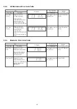 Preview for 20 page of Panasonic SA-AKX220PN Service Manual