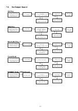 Preview for 23 page of Panasonic SA-AKX220PN Service Manual