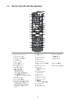 Preview for 14 page of Panasonic SA-AKX30PH Service Manual