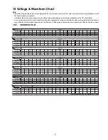 Preview for 61 page of Panasonic SA-AKX30PH Service Manual