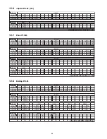 Preview for 66 page of Panasonic SA-AKX30PH Service Manual