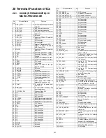 Preview for 107 page of Panasonic SA-AKX30PH Service Manual