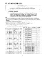 Preview for 115 page of Panasonic SA-AKX30PH Service Manual