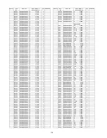 Preview for 118 page of Panasonic SA-AKX30PH Service Manual