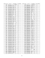 Preview for 122 page of Panasonic SA-AKX30PH Service Manual