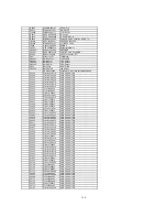 Preview for 128 page of Panasonic SA-AKX32LM-K Service Manual