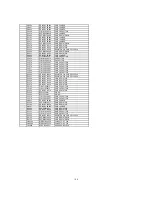 Preview for 139 page of Panasonic SA-AKX32LM-K Service Manual