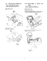 Предварительный просмотр 39 страницы Panasonic SA-AKX32PH Service Manual