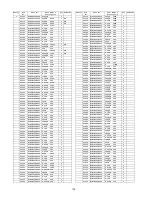 Предварительный просмотр 138 страницы Panasonic SA-AKX32PH Service Manual